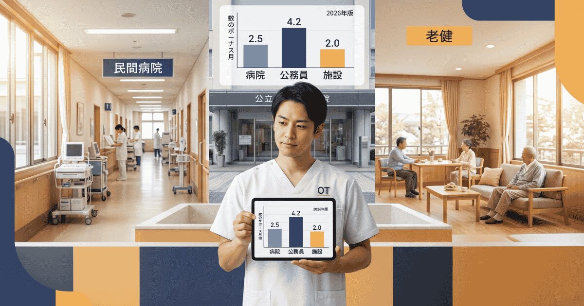 作業療法士のボーナス平均は何ヶ月分？病院・公務員・施設別に比較した画像