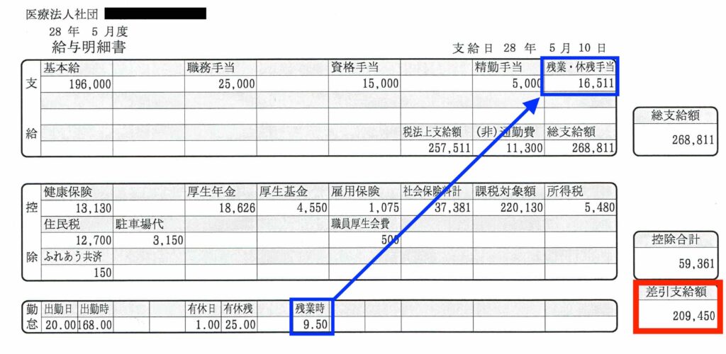 7年目理学療法士の4月の給料明細公開 基本給など徹底解説 リハビリ求人 転職 理学療法士 作業療法士 言語聴覚士